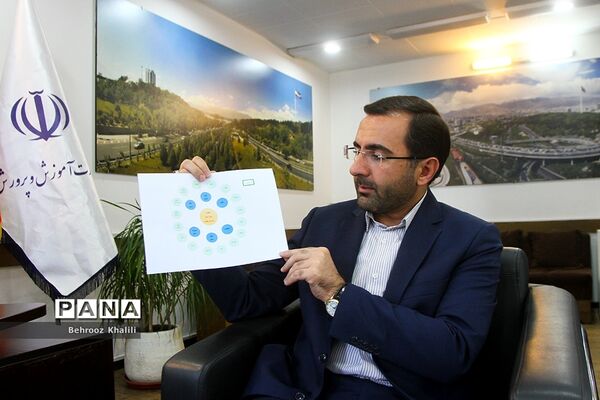 گفت‌وگوی پانا با مدیرکل دفتر امور مجلس وزارت آموزش و پرورش