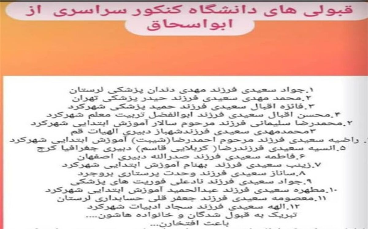 افتخاری دیگر برای شهرستان فلارد 