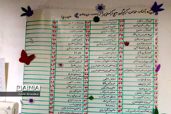 افتتاحیه کتابخانه دبستان عطوفت ناحیه یک مشهد