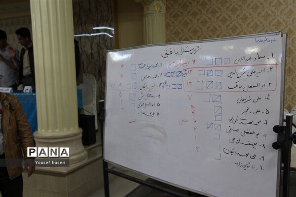 انتخابات مجلس دانش‌آموزی بافق
