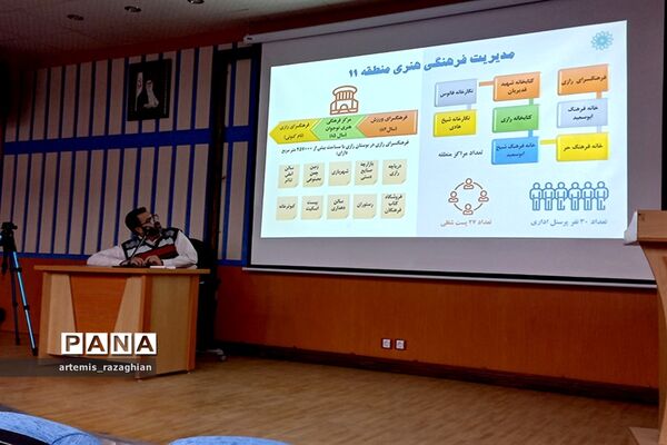 اولین نشست «ایده شو»