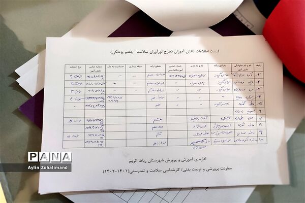 حضور تیم خیرین نورآوران سلامت در اداره آموزش و پرورش شهرستان رباط‌کریم