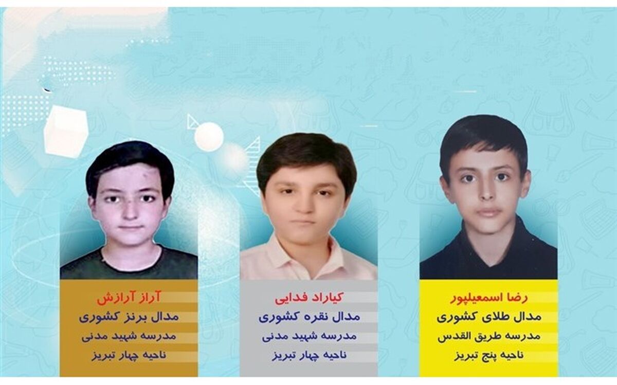 دانش‌آموزان آذربایجان‌شرقی 3مدال کشوری المپیاد هندسه را کسب کردند