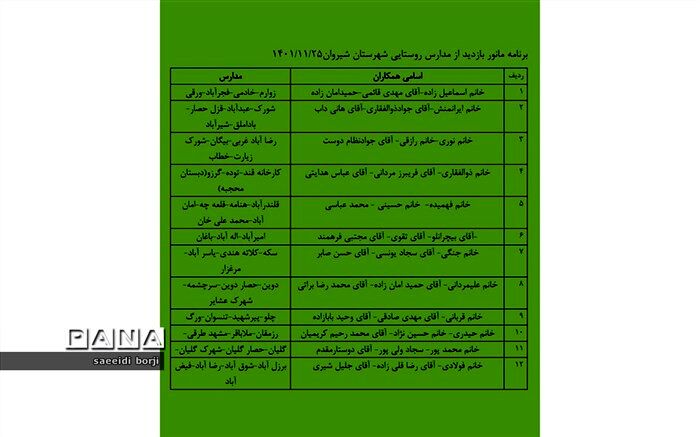 ۱۳ اکیپ طی یک مانور یک روزه، فرایند‌های آموزشی ، پرورشی و بهداشتی مدارس روستایی بازدید کردند