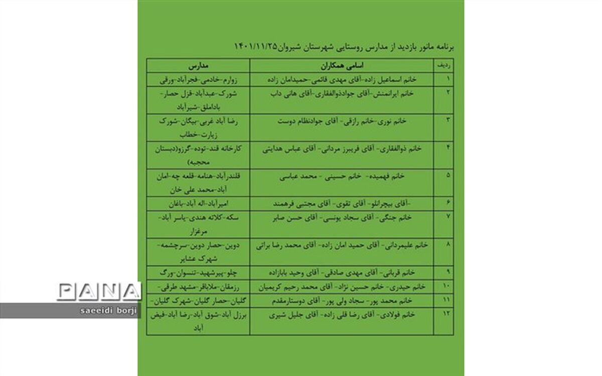 ۱۳ اکیپ طی یک مانور یک روزه، فرایند‌های آموزشی ، پرورشی و بهداشتی مدارس روستایی بازدید کردند
