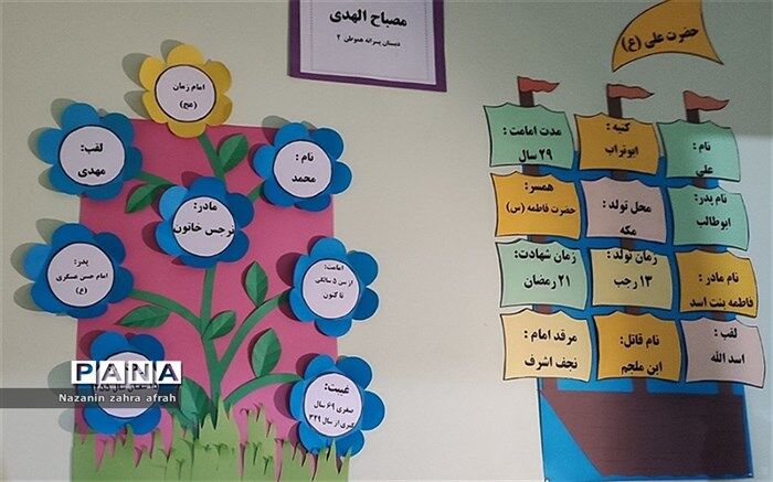 طرح «مصباح‌الهدی» نمود زیبا و‌ معنوی امام‌شناسی در بین دانش‌آموزان است/فیلم