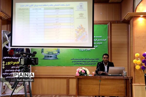 نشست‌ مدیران و کارشناسان کانون‌های فرهنگی تربیتی قطب جنوب فارس