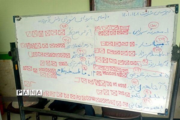 برگزاری انتخابات شورای دانش‌آموزی دبیرستان نمونه دولتی شرافت ساوجبلاغ