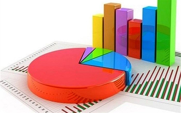 رشد اقتصادی ایران امسال چقدر است؟