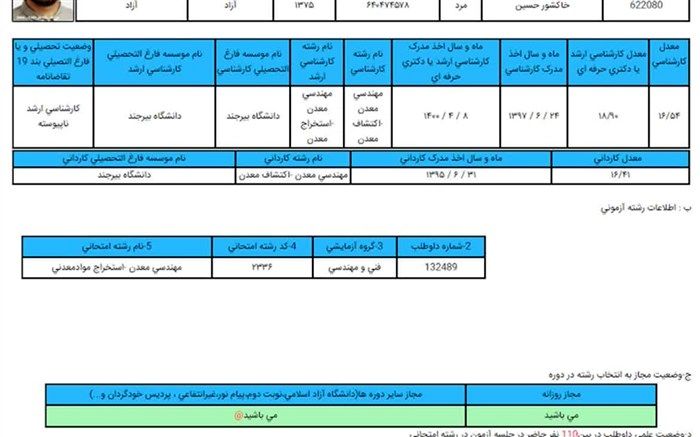 کسب رتبه یک آزمون سراسری مقطع دکتری توسط دانشجوی دانشگاه بیرجند