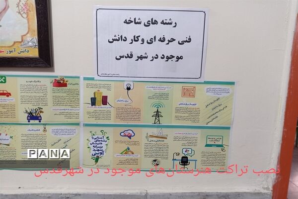 هفته مشاغل فرصتی برای آشنایی دانش‌آموزان با رشته‌ها‌ی تحصیلی و حرفه‌های شغلی در مدارس شهرقدس