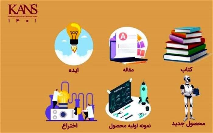 فرآیند و معیارهای داوری سومین رقابت علمی کنز اعلام شد