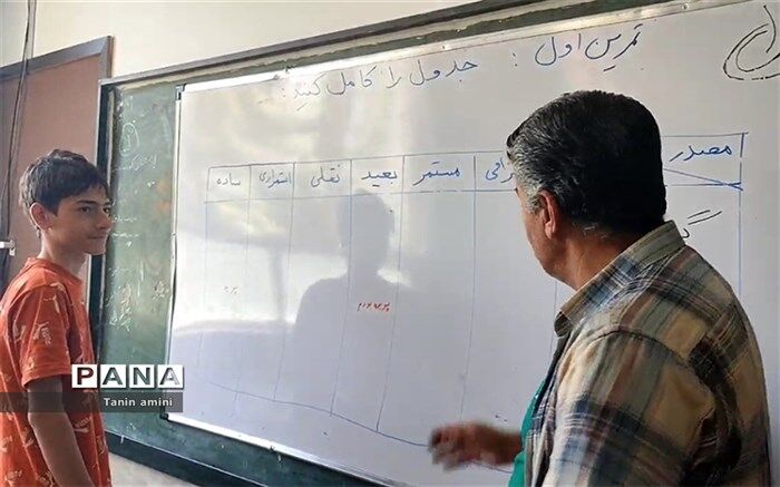 اوقات فراغت مکملی برای  ارتقای تربیت و آموزش مدارس/فیلم