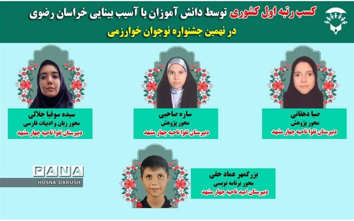 کسب ۳ مقام کشوری توسط دانش‌آموزان آسیب‌دیده بینایی مشهد