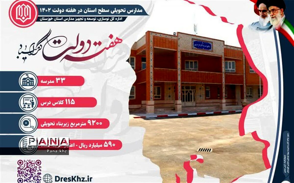 نهضت مدرسه‌سازی در خوزستان شتاب گرفته است
