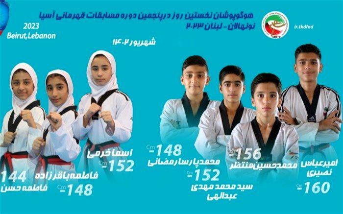 رقابت 7 تکواندوکار ایران در روز اول قهرمانی نونهالان آسیا