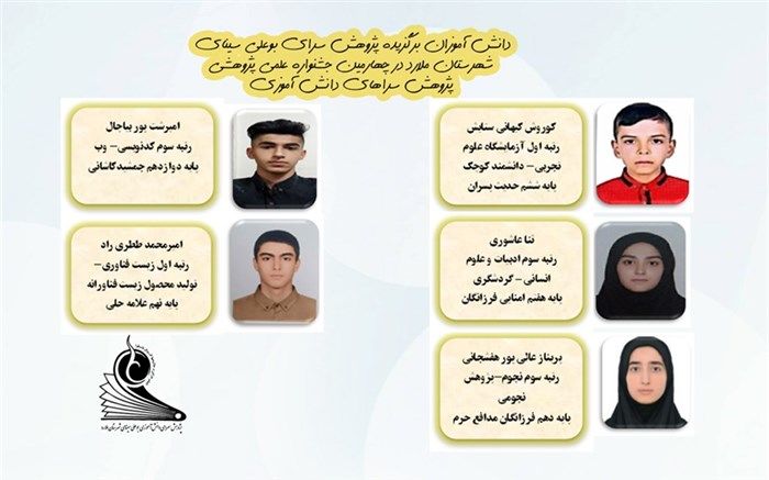 درخشش پژوهشگران نوجوان ملاردی در جشنواره علمی پژوهشی