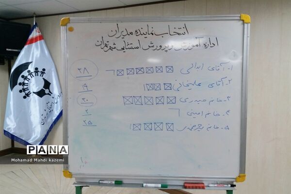 انتخابات نماینده مدیران مدارس استثنایی شهر تهران