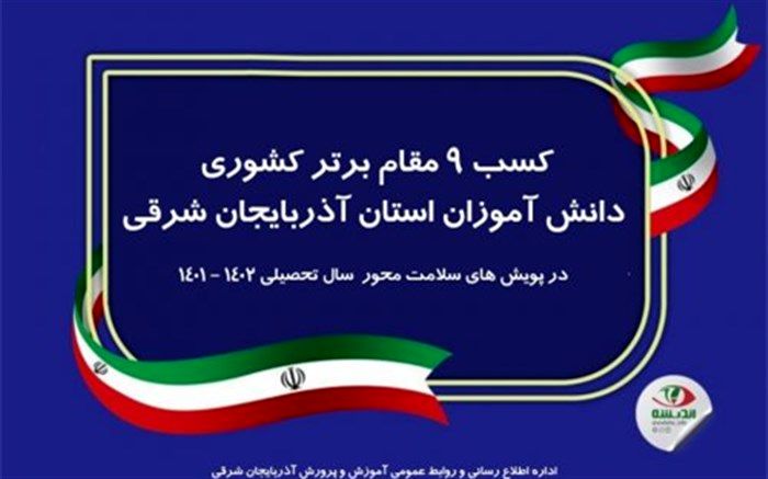 کسب ٩ مقام برتر کشوری دانش‌آموزان آذربایجان شرقی در پویش های سلامت محور سال تحصیلی ١۴٠٢ - ١۴٠١