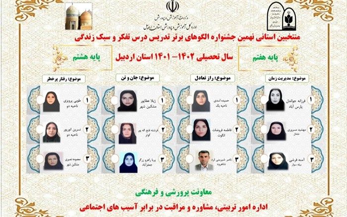 اعلام نتایج مرحله استانی جشنواره الگوهای برتر تدریس تفکر و سبک زندگی
