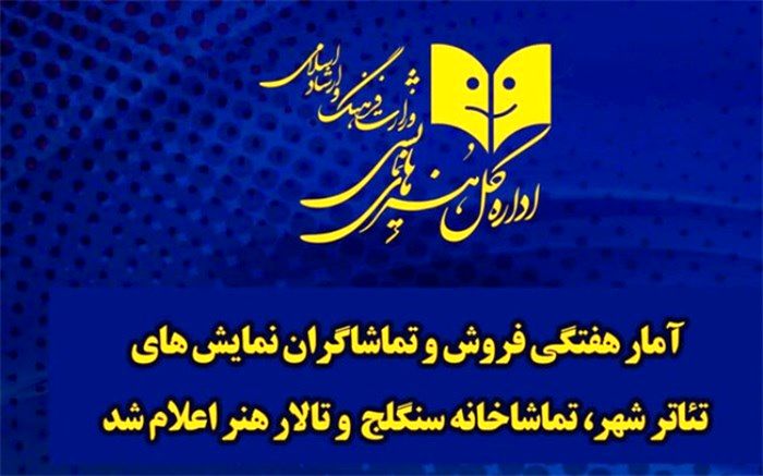 آمار هفتگی فروش تماشاخانه‌های دولتی اعلام شد
