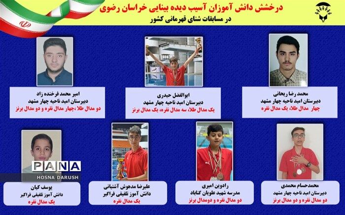 درخشش دانش‌آموزان آسیب‌دیده بینایی خراسان رضوی در مسابقات شنای قهرمانی کشور