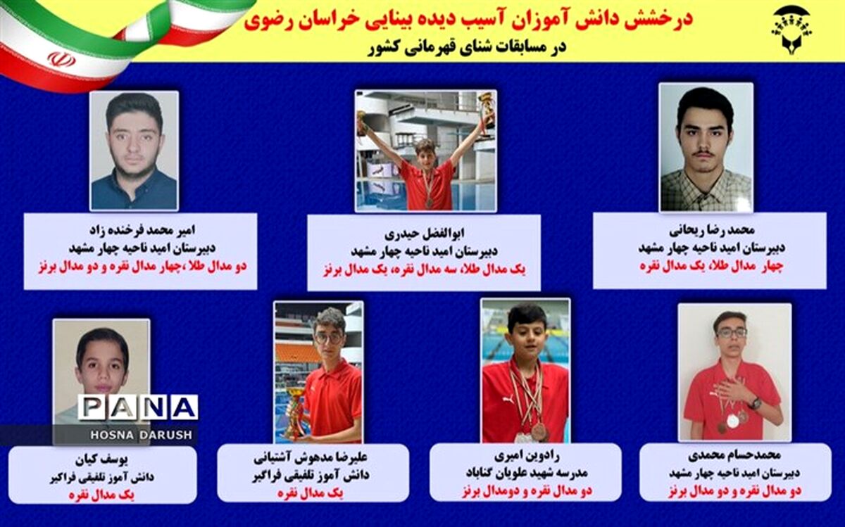 درخشش دانش‌آموزان آسیب‌دیده بینایی خراسان رضوی در مسابقات شنای قهرمانی کشور