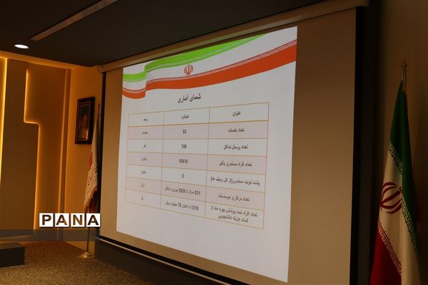 نشست خبری مدیرکل بهزیستی آذربایجان شرقی