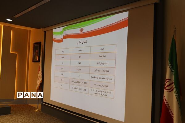 نشست خبری مدیرکل بهزیستی آذربایجان شرقی