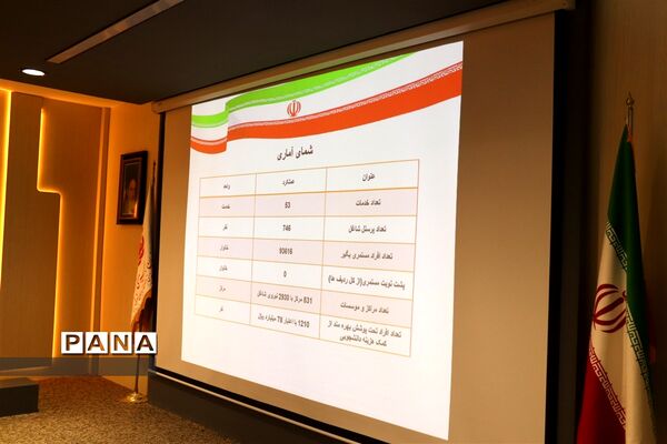 نشست خبری مدیرکل بهزیستی آذربایجان شرقی