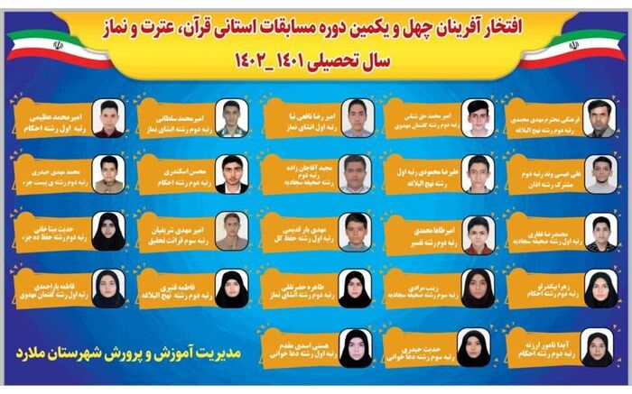 کسب 23 رتبه استانی در مسابقات قرآن توسط دانش‌آموزان و فرهنگیان ملارد