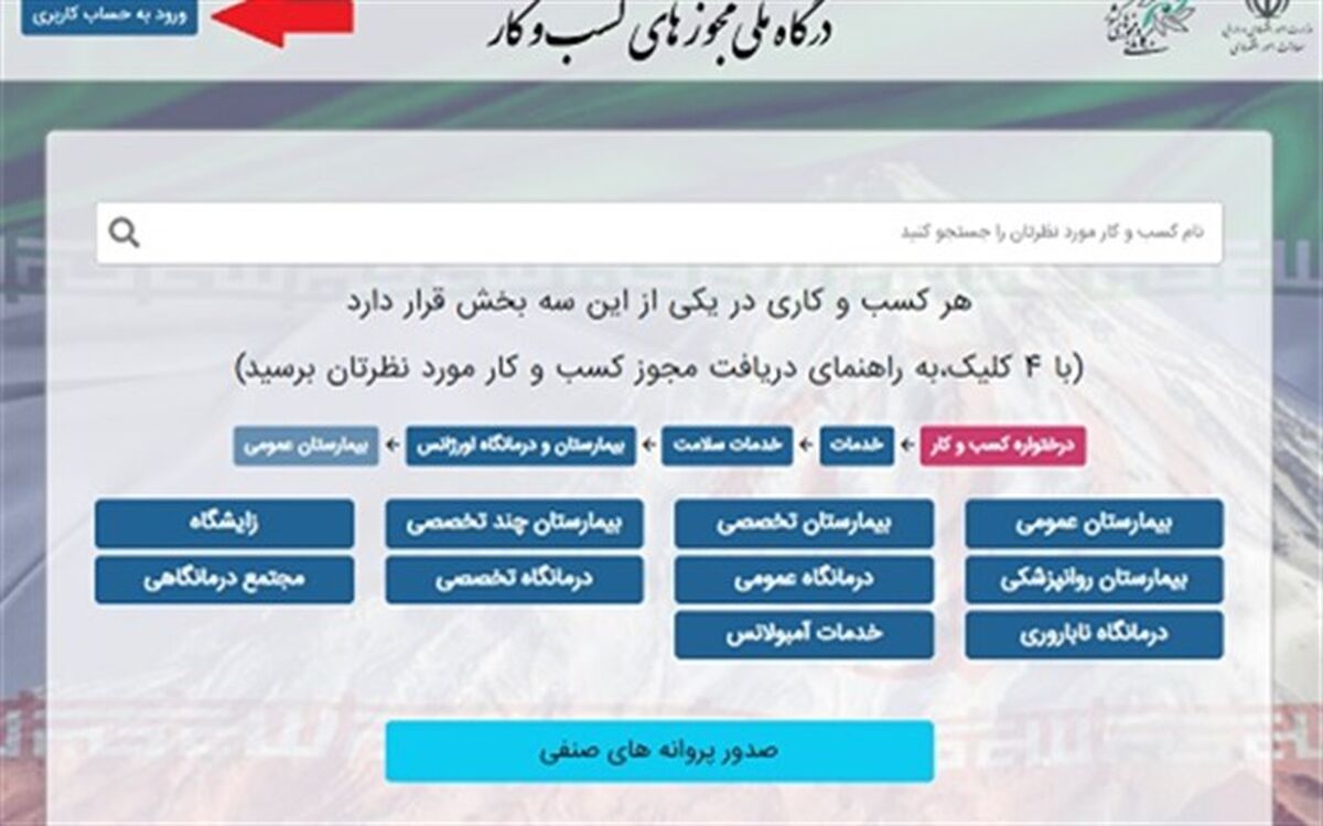 ۱ میلیون و ۷۷ هزار و ۳۳ درخواست در درگاه ملی مجوزها ثبت شد