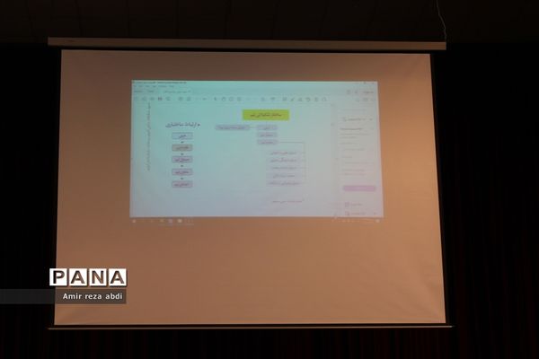 دوره آموزشی تشریح برنامه‌ها و فعالیت‌های سازمان دانش‌آموزی