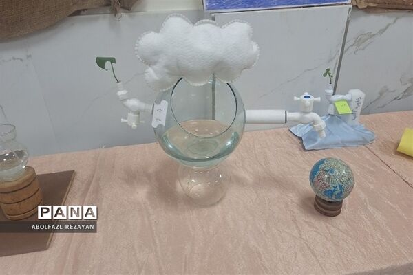 برگزاری جشنواره سراسری زنگ  آب در دبستان شهید سلیمی جهرمی کهریزک