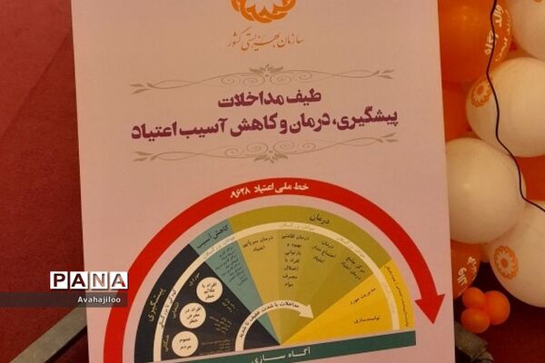 بازدید دانش‌آموزان ناحیه دو ری از نمایشگاه یاریگران زندگی