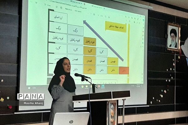 برگزاری کارگاه توانمندسازی مدرسان درس تفکر و سبک زندگی شهرستان شهریار در طرح سپهر دانش و معرفت