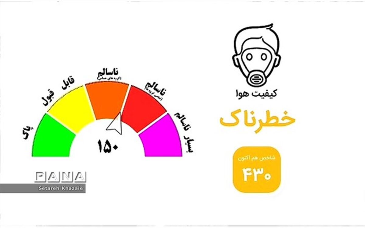 تعطیلی مدارس مشهد به علت آلودگی هوا