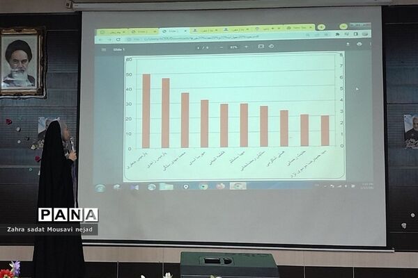 جلسه فصلی خبرنگاران پانا شهرستان شهریار