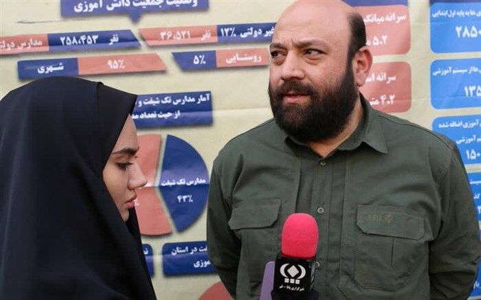 انقلاب اسلامی عامل گسترش مشارکت مردمی در مدرسه‌سازی شد