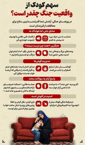 مهمترین توصیه‌های، بهداشتی، مشاوره‌ای و محافظتی که دانش‌آموزان و والدین باید بدانند + اینفوگرافی