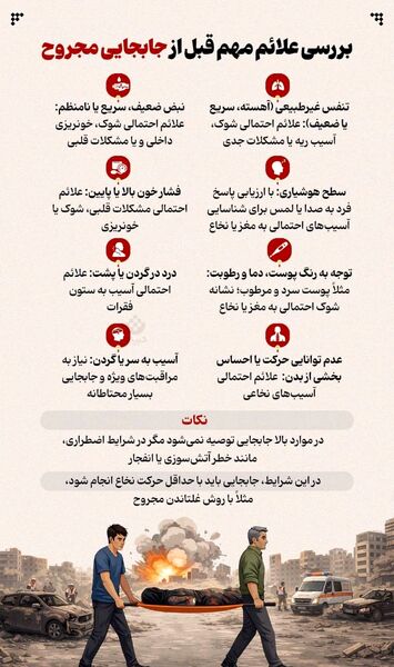 مهمترین توصیه‌های، بهداشتی، مشاوره‌ای و محافظتی که دانش‌آموزان و والدین باید بدانند + اینفوگرافی