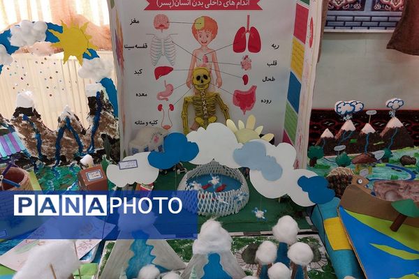 هفته پژوهش در ناحیه دو شهرری 