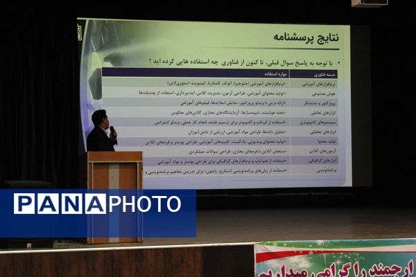 همایش «سفر یادگیری» در شهرستان گرمه 