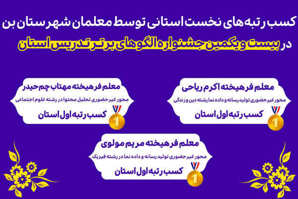 سه معلم فرهیخته «بن» سکوی اول استانی را در بیست و یکمین جشنواره الگوهای برتر تدریس فتح کردند