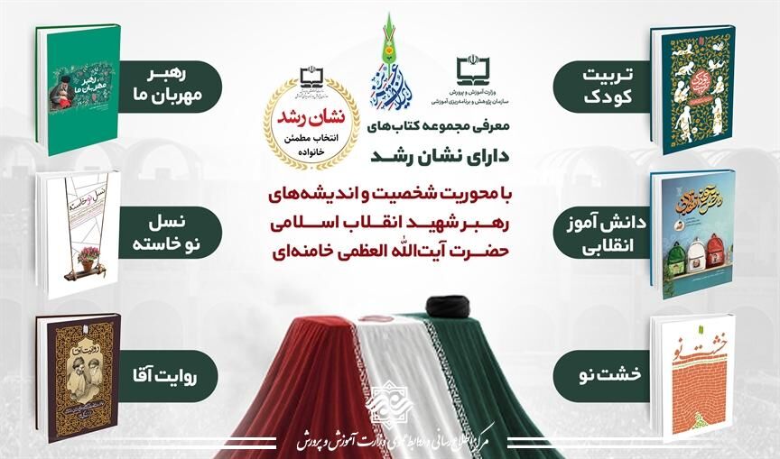 معرفی مجموعه کتاب‌های دارای نشان رشد با محوریت شخصیت و اندیشه‌های رهبر شهید انقلاب اسلامی
