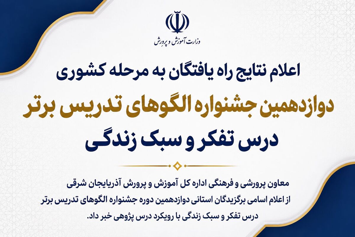 اعلام نتایج راه یافتگان به مرحله کشوری دوازدهمین جشنواره الگوهای تدریس برتر درس تفکر و سبک زندگی