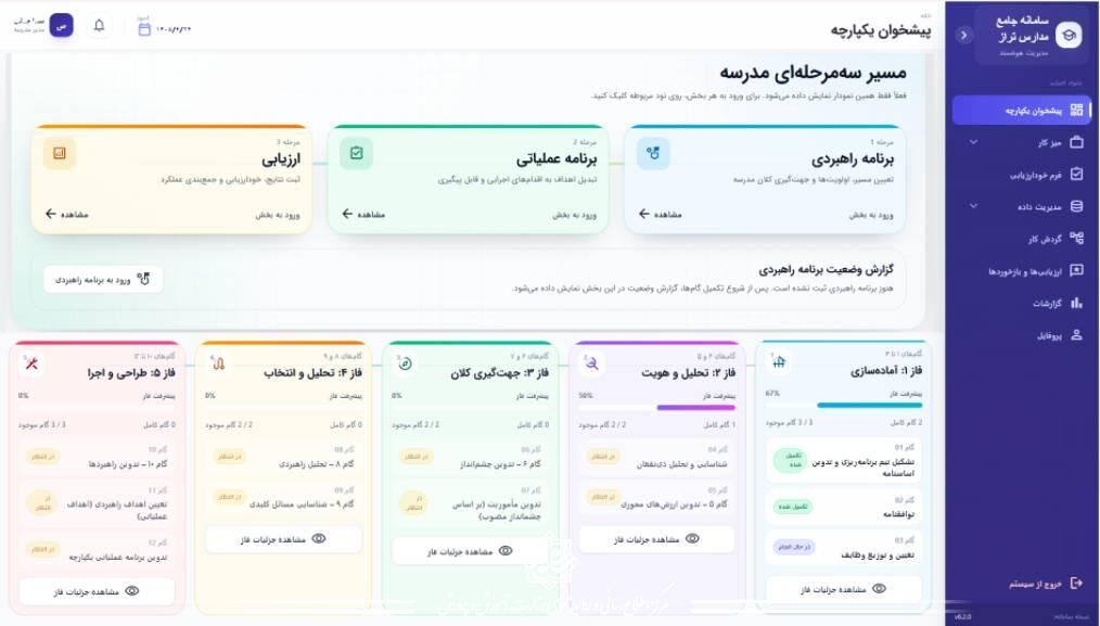 سامانه «مدارس تراز» برای تقویت مدیریت مدرسه‌محور راه‌اندازی شد