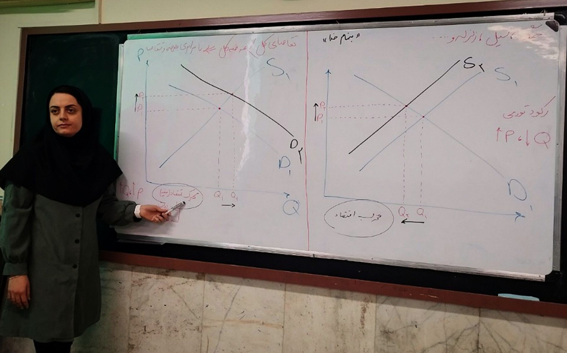 اهمیت بالای درس اقتصاد در زندگی افراد جامعه به‌خصوص دانش‌آموزان