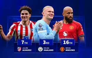 ماشین‌های گلزنیِ سال ۲۰۲۵/ هالند و کین در تعقیب لاکپشت رئالی‌ها