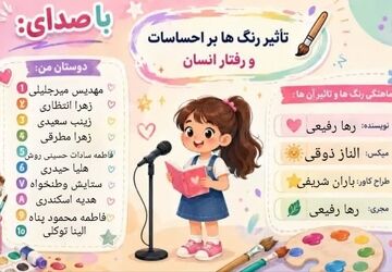  رنگ‌ها؛ زبان پنهان احساسات و رفتار انسان